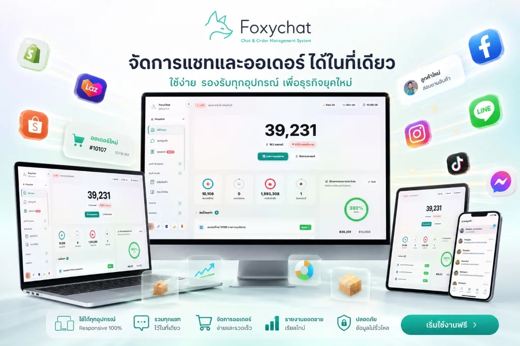 หน้าจอระบบจัดการออเดอร์หลังบ้านของ foxyChat — ติดตามสถานะและพิมพ์ใบปะหน้า